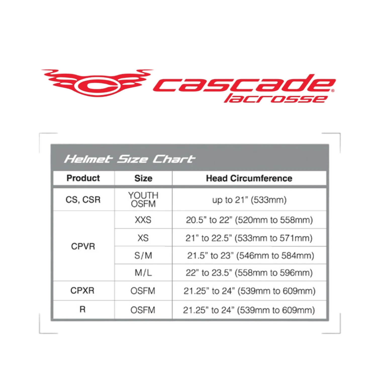 Cascade CPV-R Stock Beginner Lacrosse Helmet - Image 5